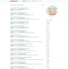 Theme WordPress tra cứu mã số thuế giống ( thongtincongty.com )